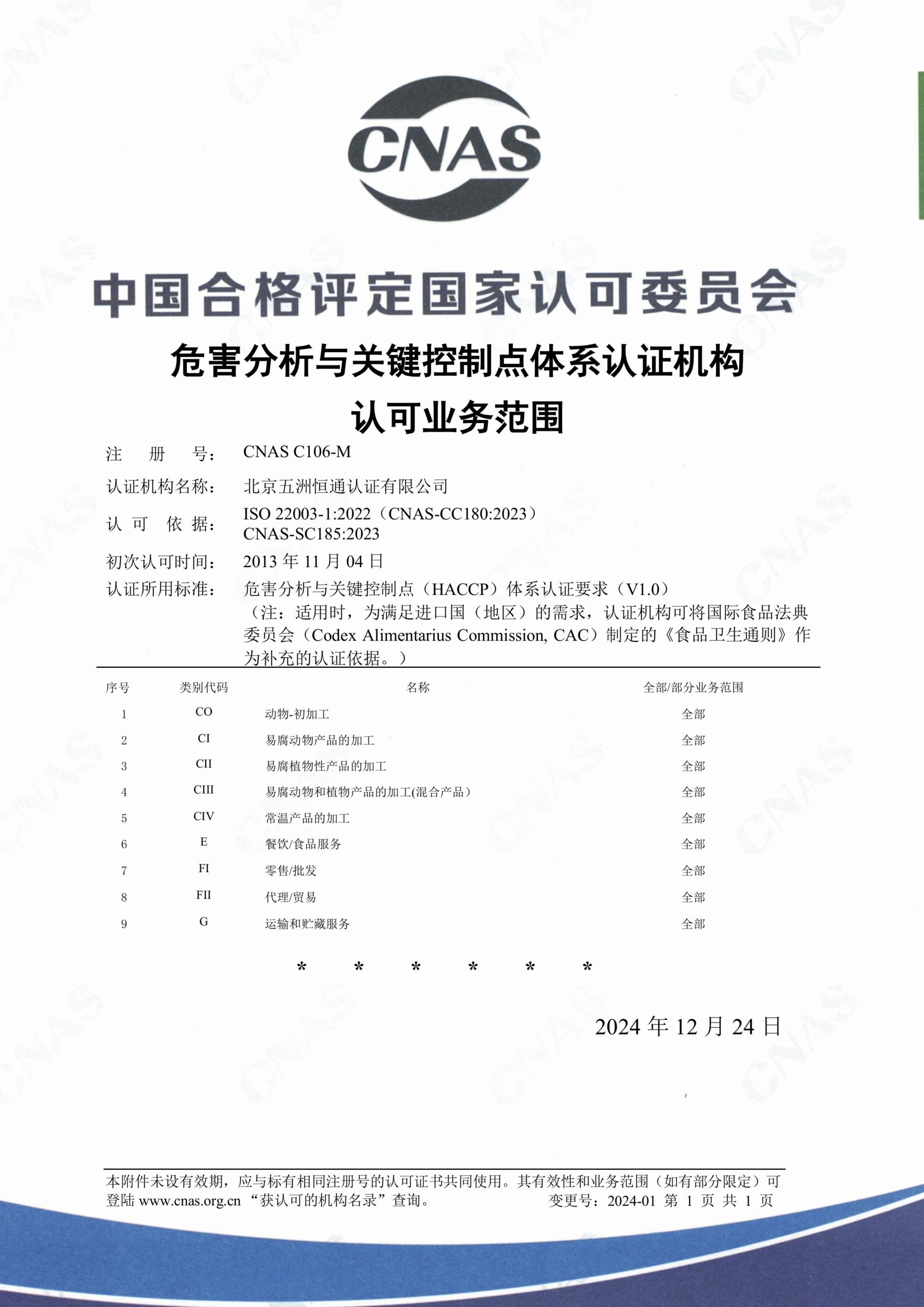 HACCP體系認可證書