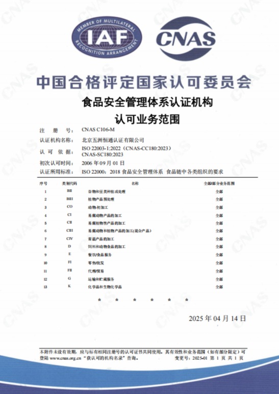 食品安全管理體系認可證書